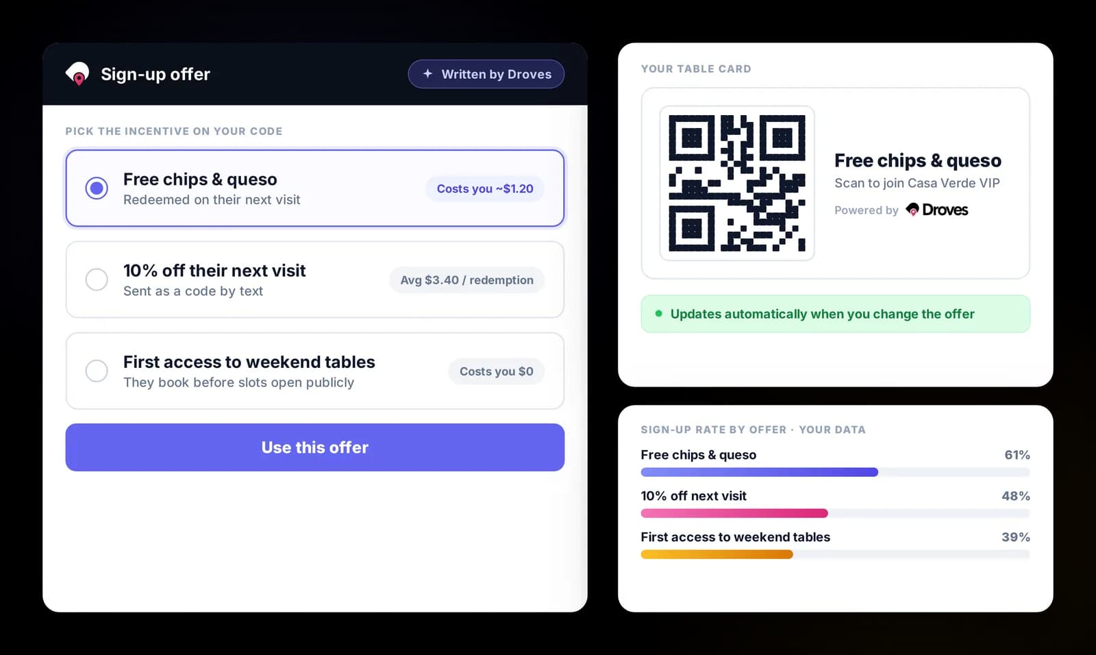 Choosing a sign-up offer in Droves