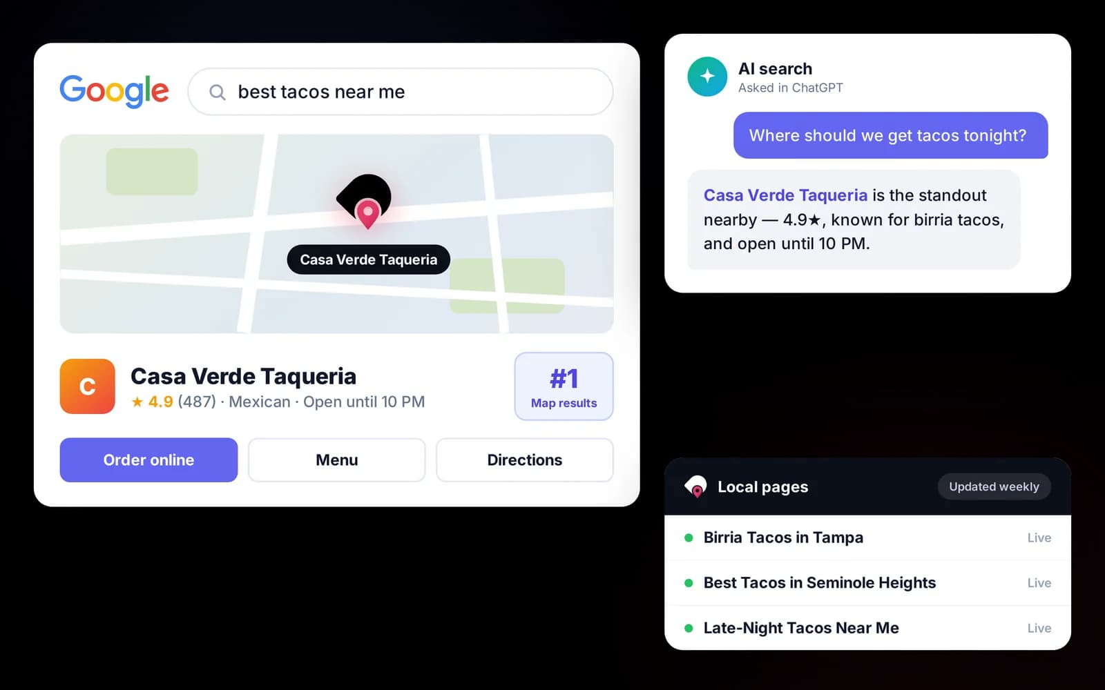 Droves search visibility dashboard for a restaurant