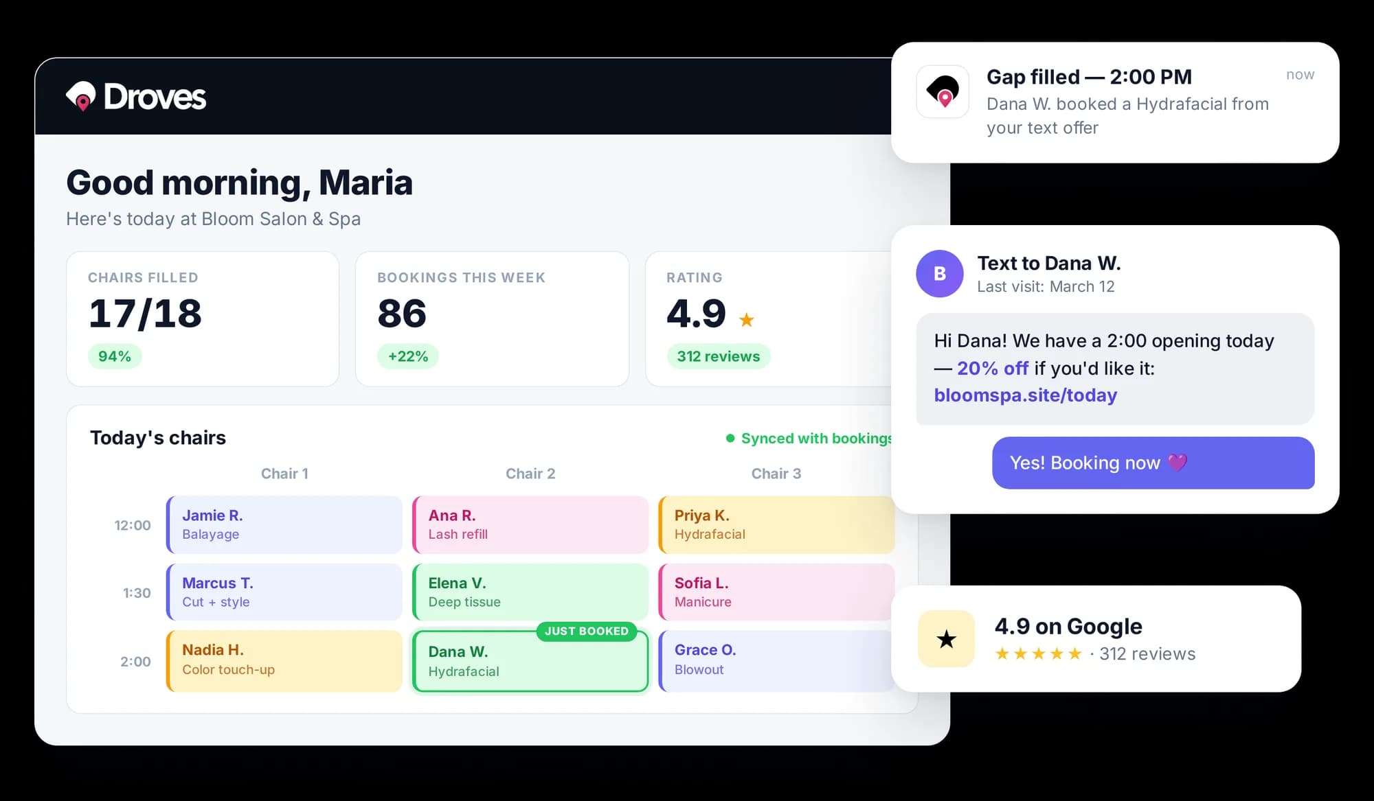 Droves marketing dashboard for a salon